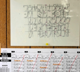作業場の壁に貼ってある文字の見本表（上）。下はレースの出走表＝姫路市広峰２