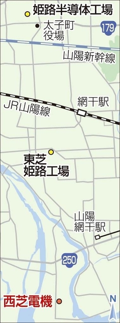 神戸新聞ＮＥＸＴ