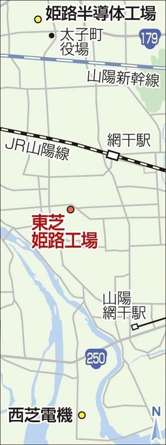 神戸新聞ＮＥＸＴ