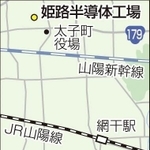 神戸新聞ＮＥＸＴ