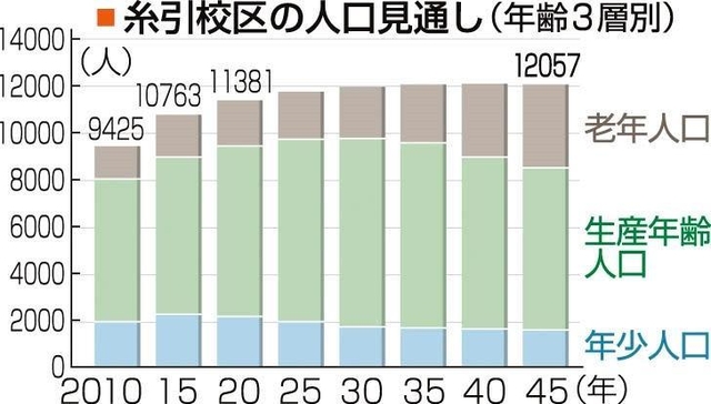 神戸新聞ＮＥＸＴ