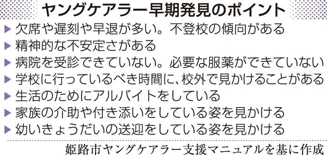 神戸新聞ＮＥＸＴ