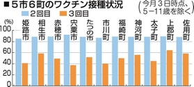 神戸新聞ＮＥＸＴ