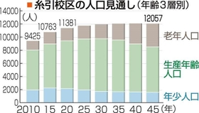 神戸新聞ＮＥＸＴ