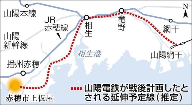 神戸新聞ＮＥＸＴ