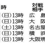 神戸新聞ＮＥＸＴ