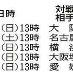 神戸新聞ＮＥＸＴ