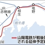 神戸新聞ＮＥＸＴ