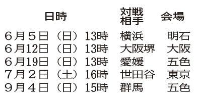 神戸新聞ＮＥＸＴ