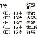 神戸新聞ＮＥＸＴ