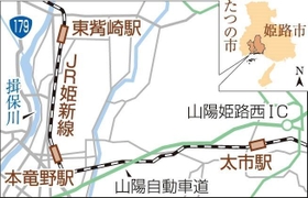 神戸新聞ＮＥＸＴ
