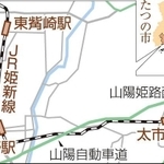 神戸新聞ＮＥＸＴ