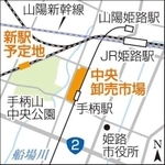 神戸新聞ＮＥＸＴ