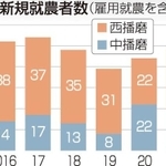 神戸新聞ＮＥＸＴ