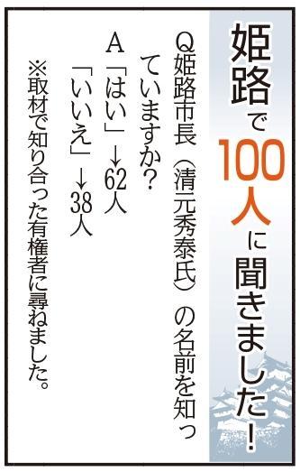 神戸新聞ＮＥＸＴ