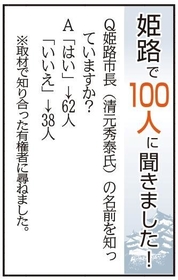 神戸新聞ＮＥＸＴ