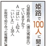 神戸新聞ＮＥＸＴ
