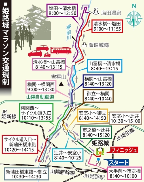 神戸新聞ＮＥＸＴ