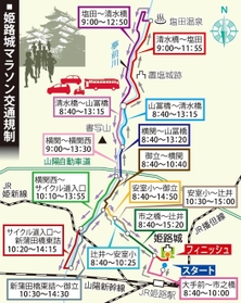 神戸新聞ＮＥＸＴ