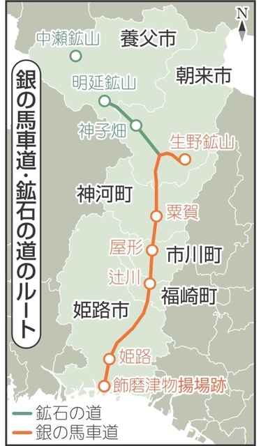 神戸新聞ＮＥＸＴ