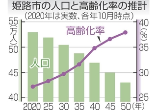 神戸新聞NEXT