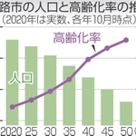 神戸新聞NEXT