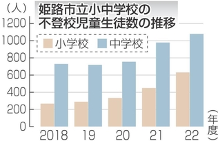 神戸新聞NEXT