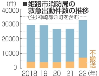 神戸新聞NEXT
