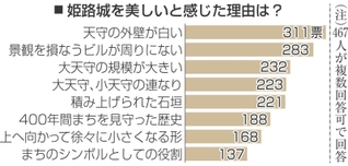 神戸新聞NEXT