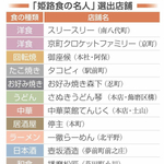 神戸新聞NEXT