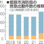 神戸新聞NEXT