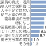 神戸新聞NEXT