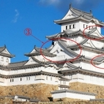 西の丸から望む天守群。①千鳥破風②唐破風③入母屋破風など、形や大きさがさまざまな破風がバランスよく配置されている（赤色の線や数字は筆者が加筆）