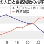 神戸新聞NEXT