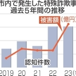 神戸新聞NEXT