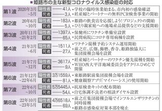 神戸新聞NEXT
