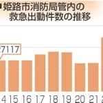 神戸新聞NEXT