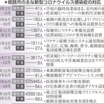神戸新聞NEXT