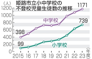 神戸新聞NEXT