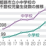 神戸新聞NEXT