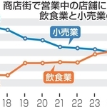 神戸新聞NEXT