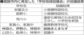 神戸新聞NEXT