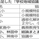 神戸新聞NEXT