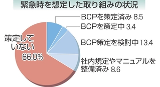 神戸新聞NEXT