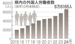 神戸新聞NEXT