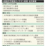 神戸新聞NEXT