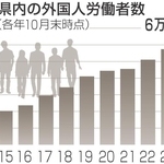 神戸新聞NEXT