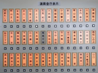 姫路市議会の高見千咲議員への辞職勧告決議案を可決した本会議に、本人の姿はなかった＝姫路市安田４、姫路市役所