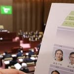 姫路市議会の高見千咲議員への辞職勧告決議案を可決した本会議＝姫路市役所