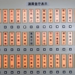 姫路市議会の高見千咲議員への辞職勧告決議案を可決した本会議に、本人の姿はなかった＝姫路市安田４、姫路市役所